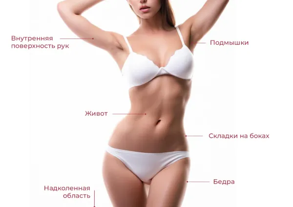 Ultraformer Lifting Tela